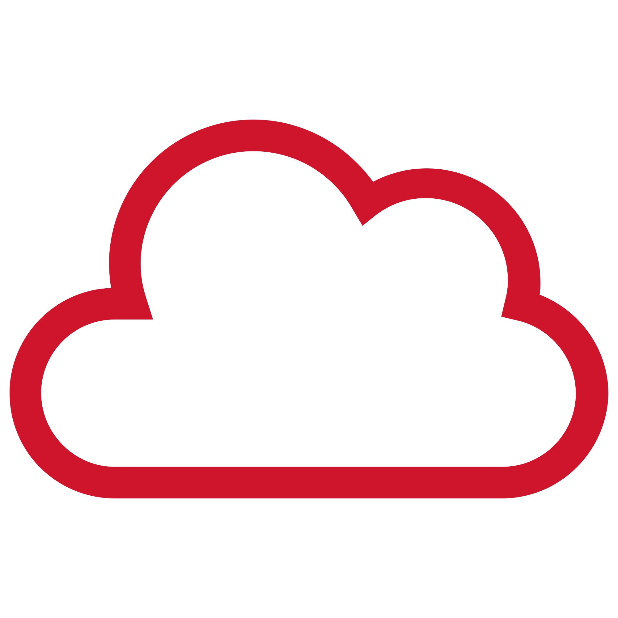 Hosted VoIP & Unified Communications